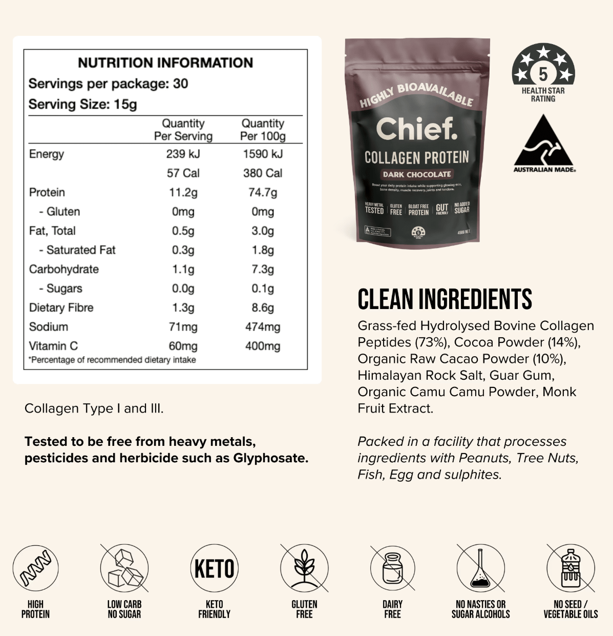 Grass-Fed Whey Collagen Powder for Stronger Joints and Radiant Skin