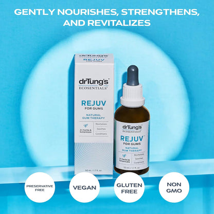 Dr. Tung's REJUV for Gums bottle and box on a blue background with product features listed.
