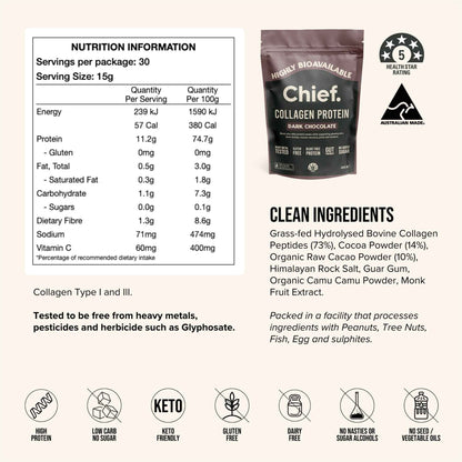 Chief Grass-Fed Collagen Protein Powder Dark Chocolate 450g 60 Serves – Pack of 2