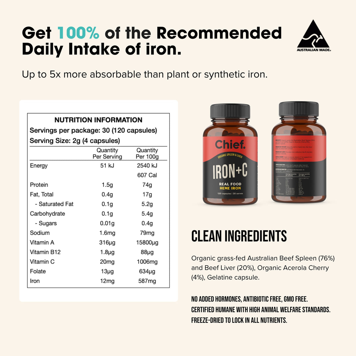 Chief Iron+C nutrition and ingredients information