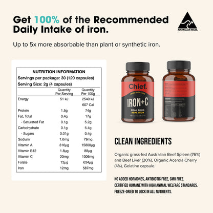 Chief Iron+C nutrition and ingredients information