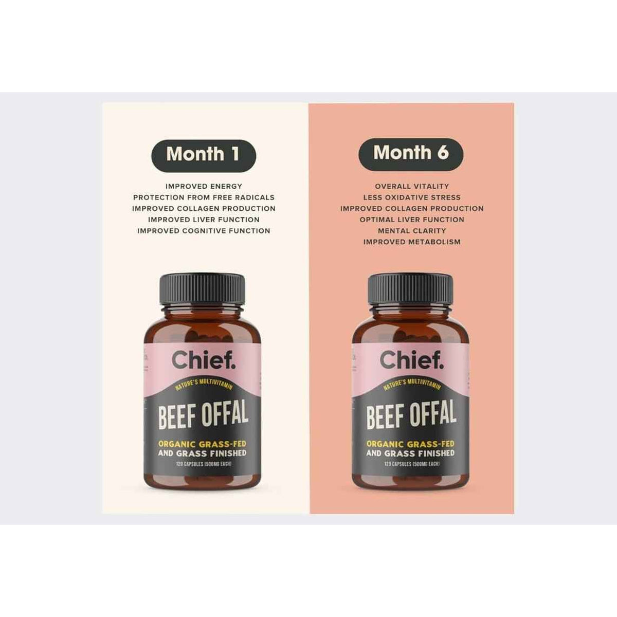 Chief Organic Australian Beef Organ Capsules 120 in a kitchen lifestyle setting