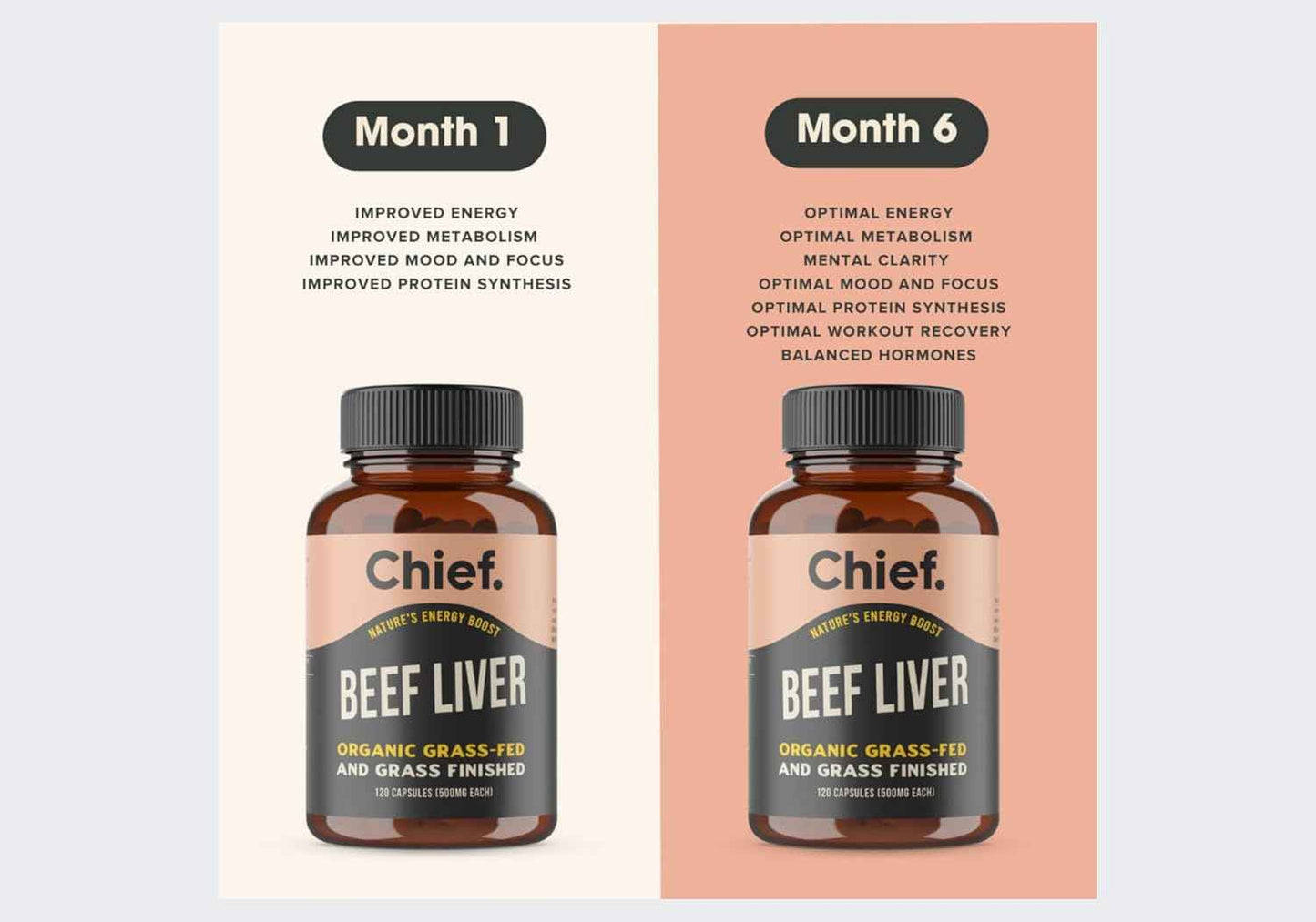 Organic Beef Liver Capsules for Natural Iron and Energy