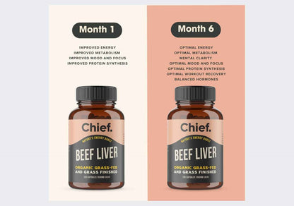 Organic Beef Liver Capsules for Natural Iron and Energy