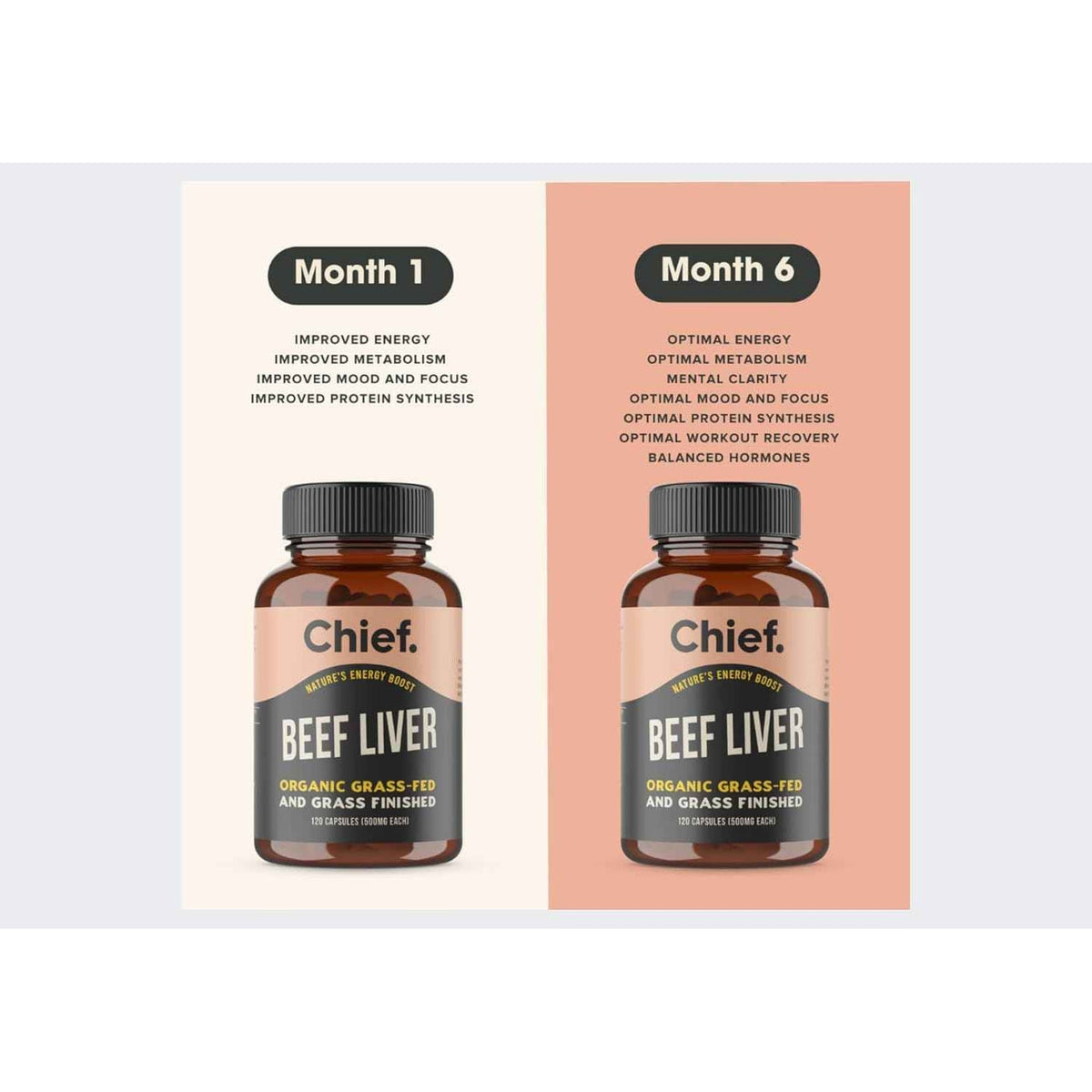 Chief Organic Australian Beef Liver Capsules 120 lifestyle product image