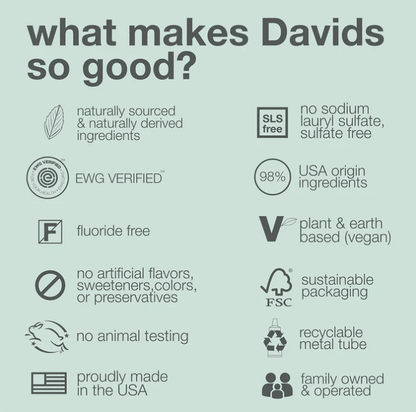 Davids Hydroxi Whitening + Enamel Health Nano Hydroxyapatite Toothpaste - Natural Peppermint